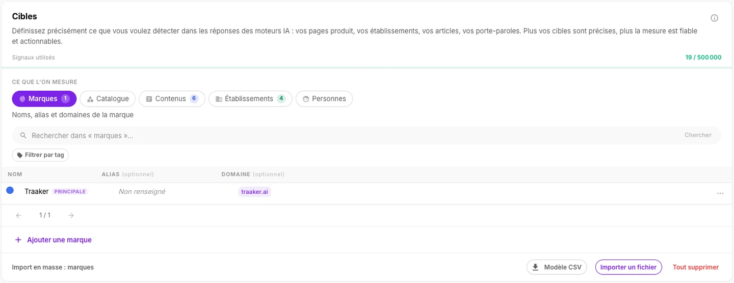 Traaker lance les Cibles : mesurez si l'IA cite vos produits, vos boutiques et vos experts